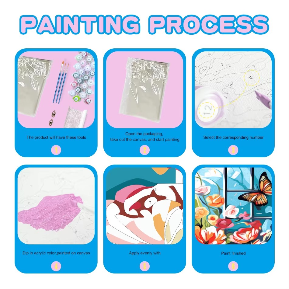 CHENISTORY DIY Lukisan Dengan  - Resin Art On Canvas ulasan dan harga