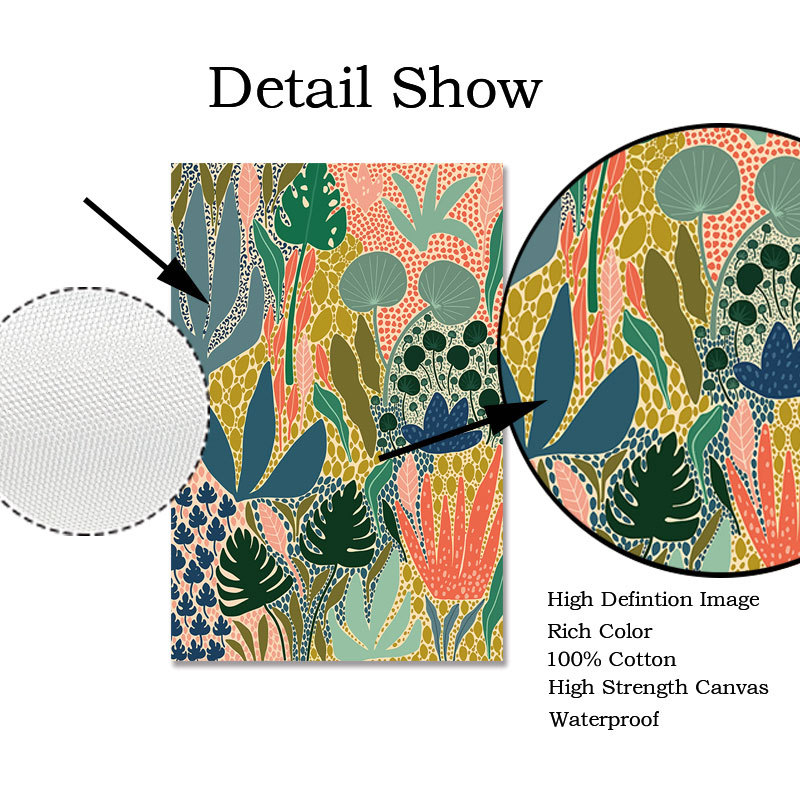 Dunia Adalah Milik Anda Scarfa - Resin Art On Canvas ulasan dan harga