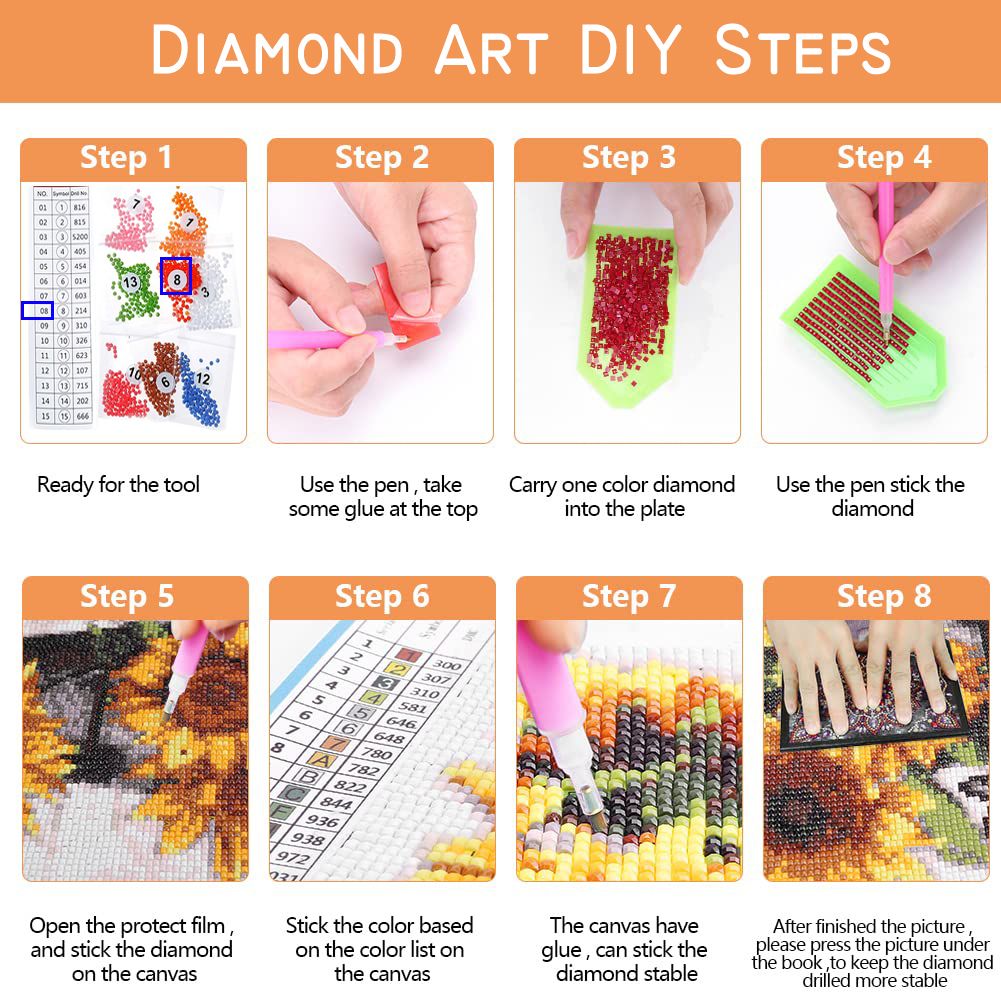 5D anjing Chihuahua DIY lukisa - Resin Art Wallpaper ulasan dan harga