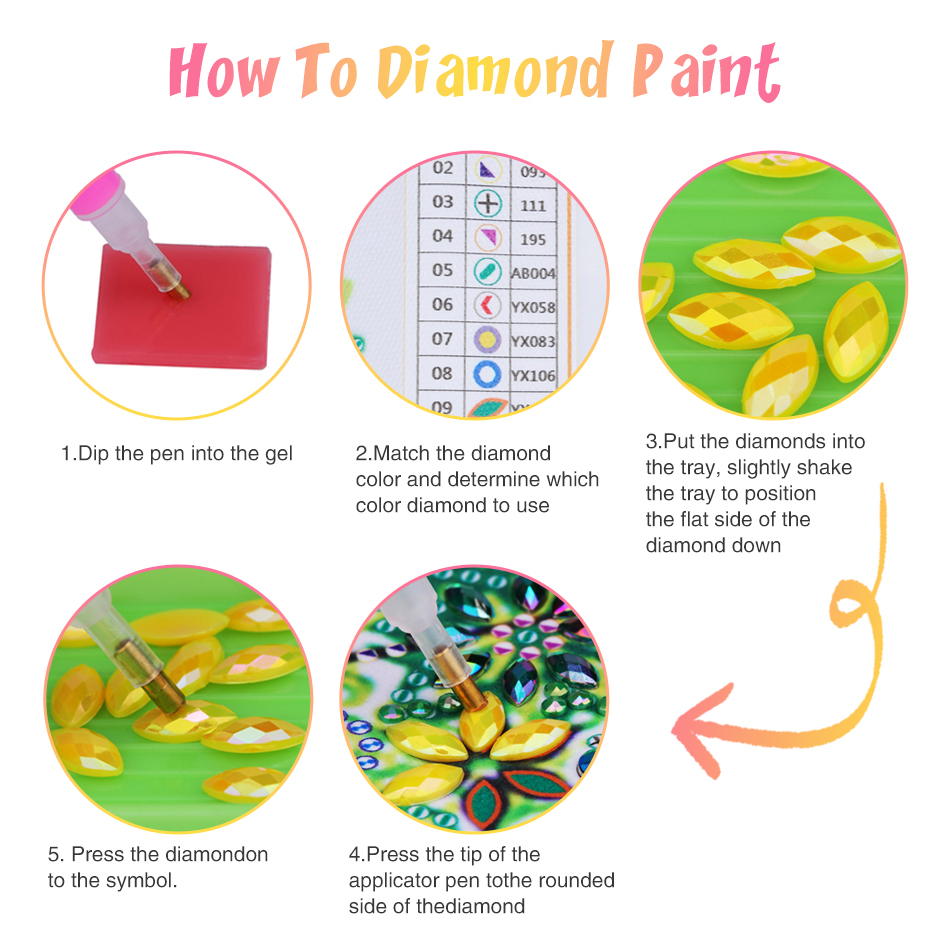 GATYZTORY Karya Seni Dinding B - Resin Art Wallpaper ulasan dan harga